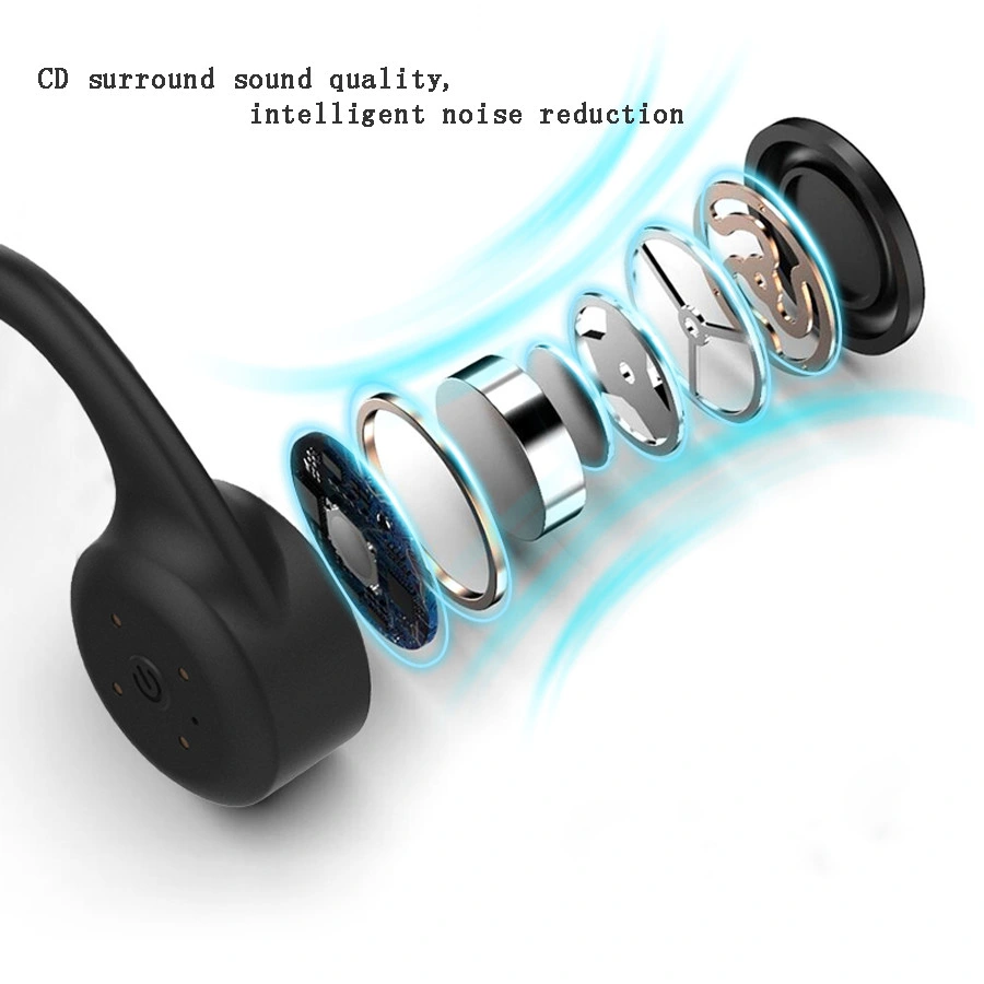 Factory Wholesale Hand Free Bone Conduction Waterproof Ipx7 Wireless Headband Bluetooth Earphones New Arrivals Manufacturer Wireless Headphones for Swimmimg